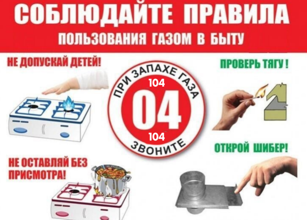 Правила использования газа в быту.